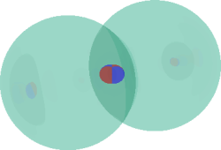 Atoms and molecules: dominant symmetries with cheeky little asymmetries.