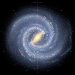 Calculated axial view of the Milky Way galaxy: credit NASA JPL.