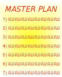 Masterplan for social advancement through spiritual evolution.