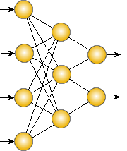 Schematic of a multi-layer perceptron.