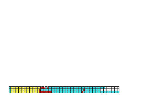 Calendar of the implacable dysfunctional treatment of a sick person perpetrated by the UK DSS.