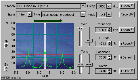 Front panel of a receiver control applet showing the cacophony of signals on the short wave band.
