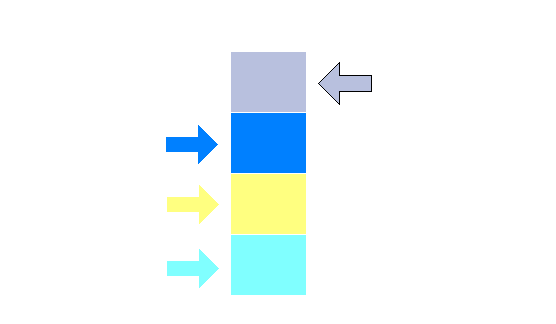 The hidden sources of a company's capital.