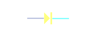 Electronic diode analogy of limited liability.