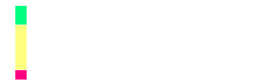 Considerations for setting a minimum wage.