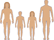 A generic human family.