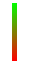 O espectro da consciência.