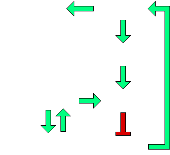 The poverty, misery and disparity created by The Vicious Cycle of Global Exploitation.