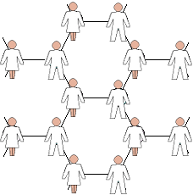 Inter-gender relationship network.