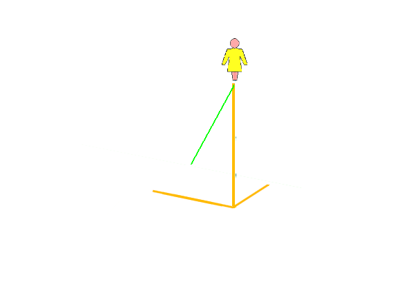Three-dimensional graph of political vector space.