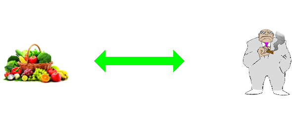 Левый и правый как мера щедрости и жадности. Включает «Персонификацию жадности» Габриэля Брандао.