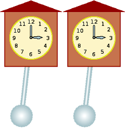 Mysteriously, clocks, in close proximity, eventually synchronise.