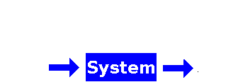 A system engineers an effect from one or more causes.
