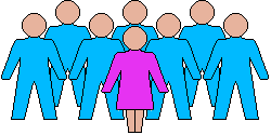 Anne with her primary and secondary husbands.