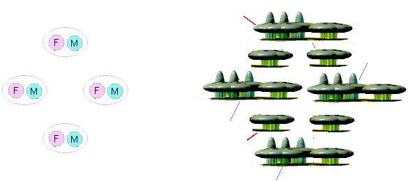 Secondary homes.