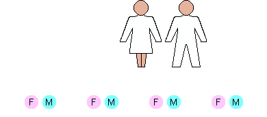 An intimate chain of marrieds.