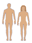 Restricting and isolating intimate relationship.