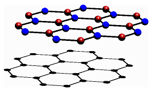3D graphical representation of an intimately networked society.