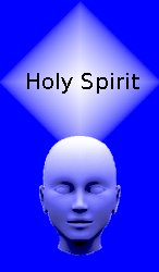 The Holy Spirit in the mind of man.