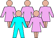 Cases of multiple wives mentioned in the Bible.