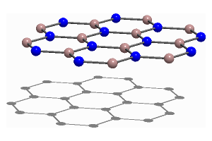 A tribal intimate network.
