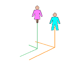 The vector-space of interests, affinity and values.