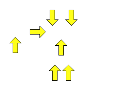 A flow schematic of friendship.