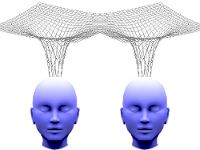 The notion of individual consciousness being a cusp within a universal fabric of consciousness.