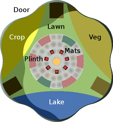 Plan view of the central garden patio of the futuristic farmlet.