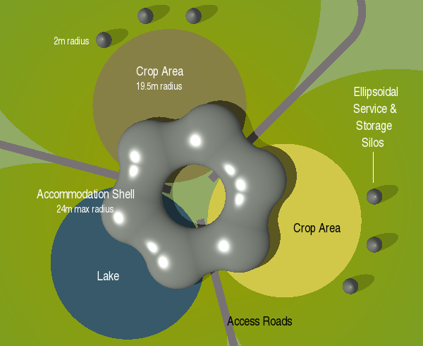 Close-up annotated plan view of the dwelling and crop areas of the farmlet.