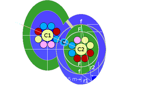 Annotated plan of the lake and garden for the twin-daisy landshare dwelling.