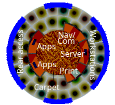 Plan view of the workspace module of the landshare dwelling.