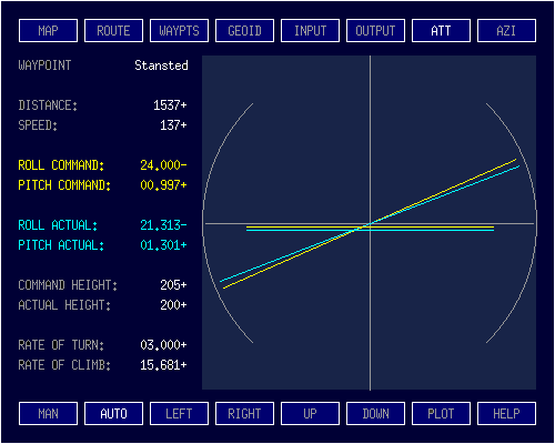 ATAV Tab of Global Navigator II originated and written in 'C' by Robert John Morton YE572246C.