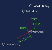 Waypoint Encounter Geometry