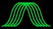 Response trace of the 5 parallel acceptance filters of the Top to Ten TRF receiver.