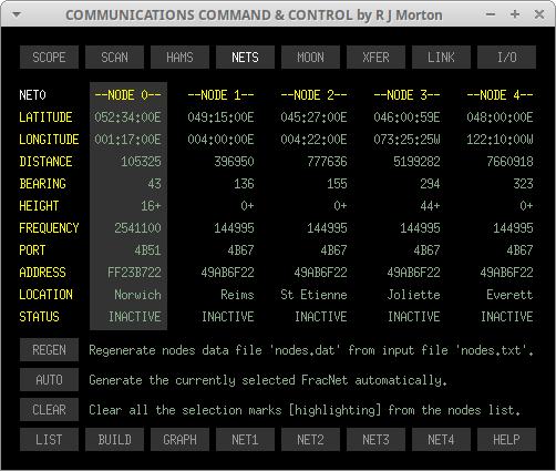 LINK Tab of Communications Command & Control program originated and written in 'C' by Robert John Morton YE572246C.