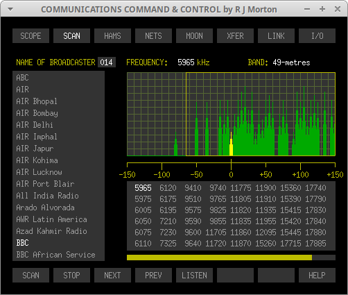 SCAN Tab of Communications Command & Control program originated and written in 'C' by Robert John Morton YE572246C.