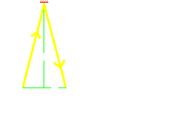 Illustration and calculation of the distance travelled by the light-pulse within the observer's frame of reference.