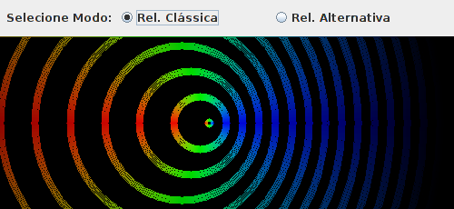 Painel do applet e aplicativo Web Start, que demonstra o efeito Doppler.