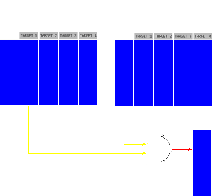 EBS Marketeer II's output target list.