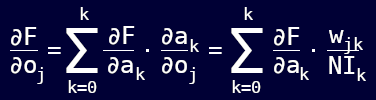 Total output error resulting from the summation function for a neuron in the hidden layer.