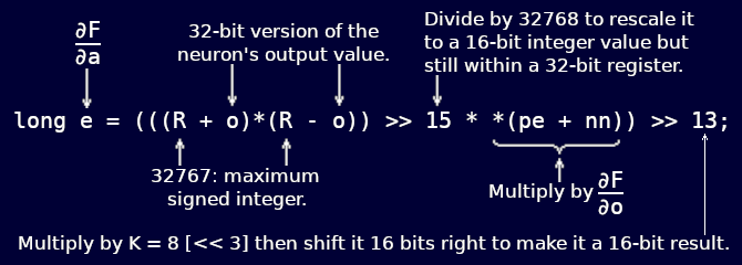 Annotated 'C' code to calculate e=dF/da.