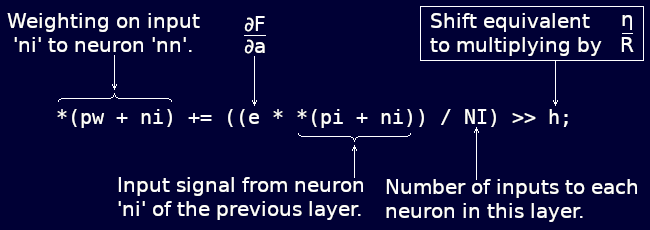 Annotated 'C' code for weight adjustment.