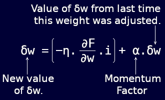 Annotated formula for adding momentum to the weight adjustments.