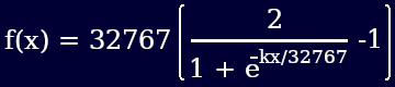 Formula to generate the bipolar sigmoid used in the second embedded applet.