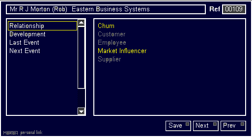 The market profile window of the EBS Personal Link application.