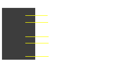 EBS Marketeer: Recommended equipment.