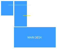EBS Marketeer: Recommended desk configuration.