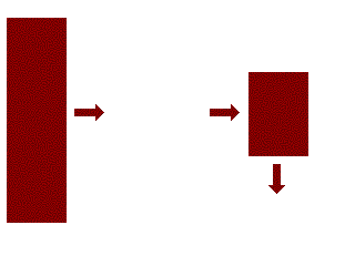 Schematic of the process of extracting a target shortlist.